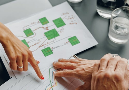 Smart Brand Extension Strategy That Unlocks Fresh Opportunities